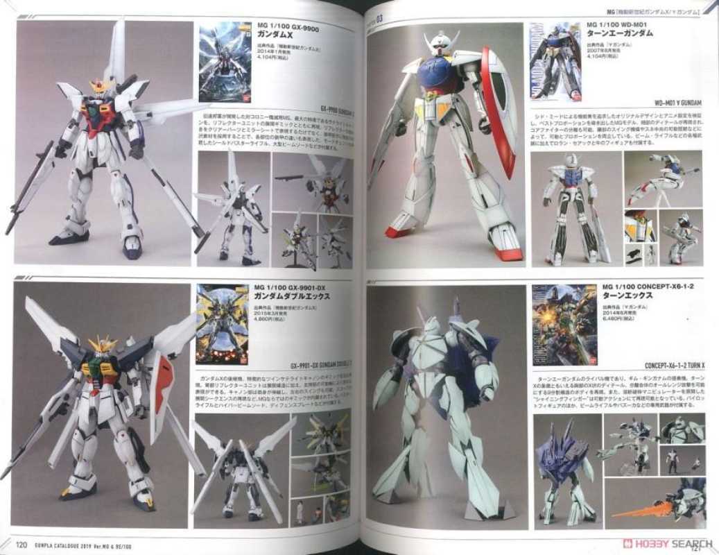 Jual GUNPLA CATALOGUE MG, RE /100 & LIMITED KIT 2019 / KATALOG GUNDAM