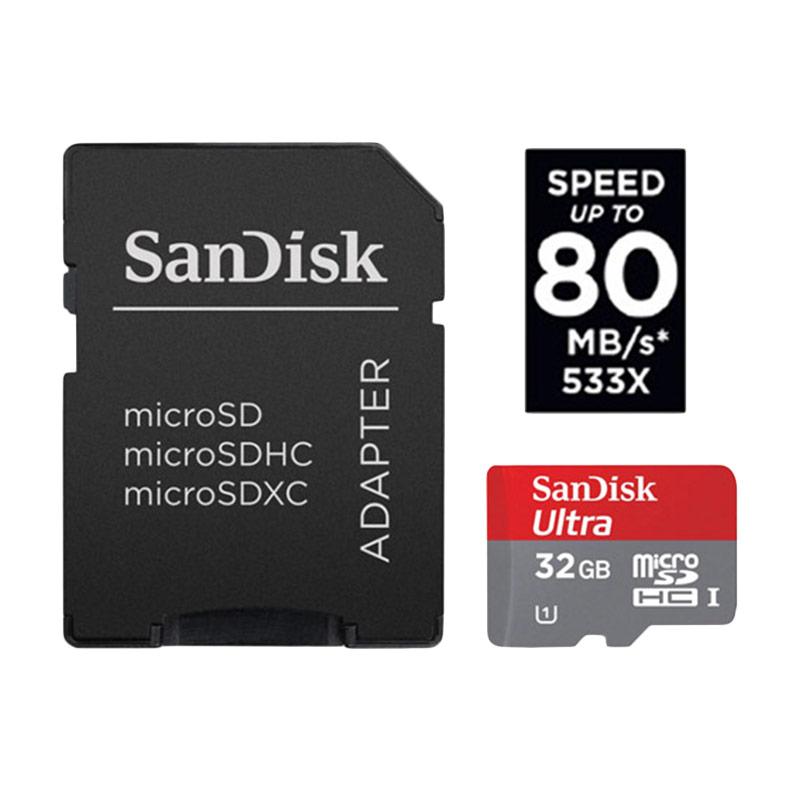 Карта памяти sandisk ultra microsdxc 256 гб