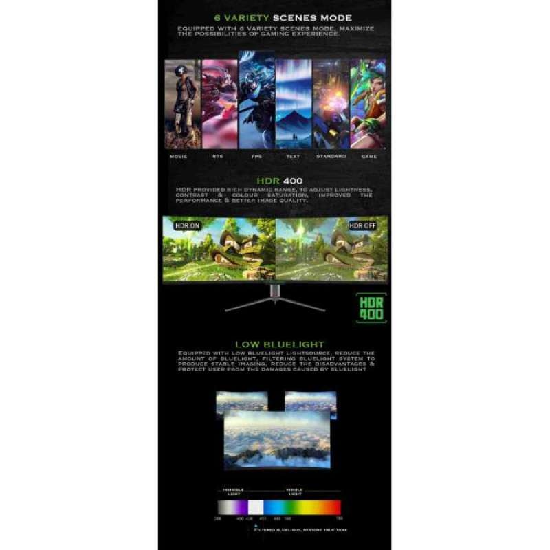 Jual Titan Army 49 Curved Ultrawide 32:9 144hz Gaming Monitor (c49sh ...