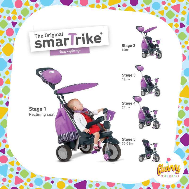 Jual Smartrike Splash 5 In 1 Tricycle Trike Sepeda Roda Tiga Di