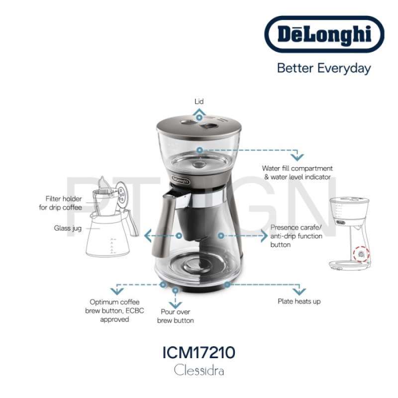 Jual Delonghi Clessidra Icm17210 Drip Coffee Makers Icm 17210 Di Seller
