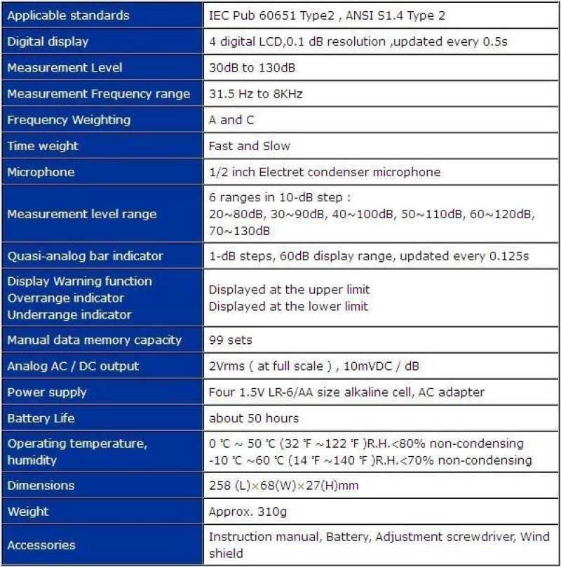 Measuring Instruments:  A  Sound Level Meter TES-52A,  B  Noise Dose Meter Tes 1354 And Fig3 330348784