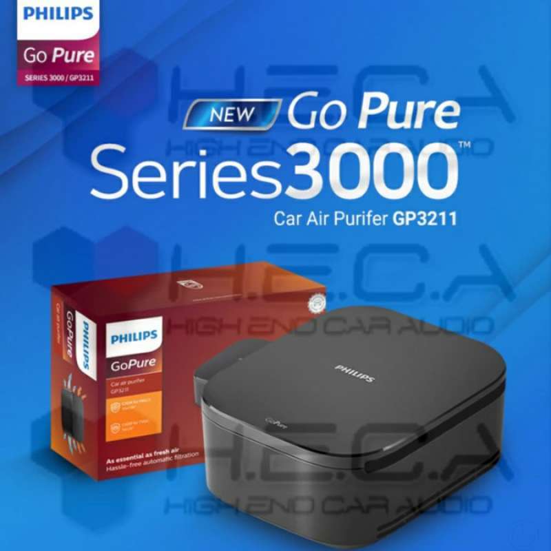 Rekomendasi Air Purifier Terbaik untuk Mobil Blibli Friends