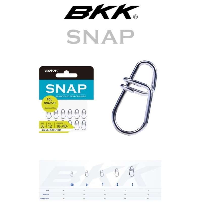 2 【市場】BKK FCLスナップ31 on