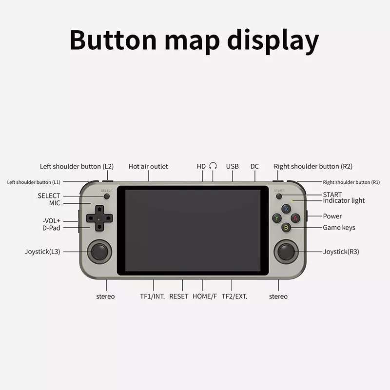 Jual Anbernic Rg552 256gb - Dual Mode Emulator Retro Game Handheld ...
