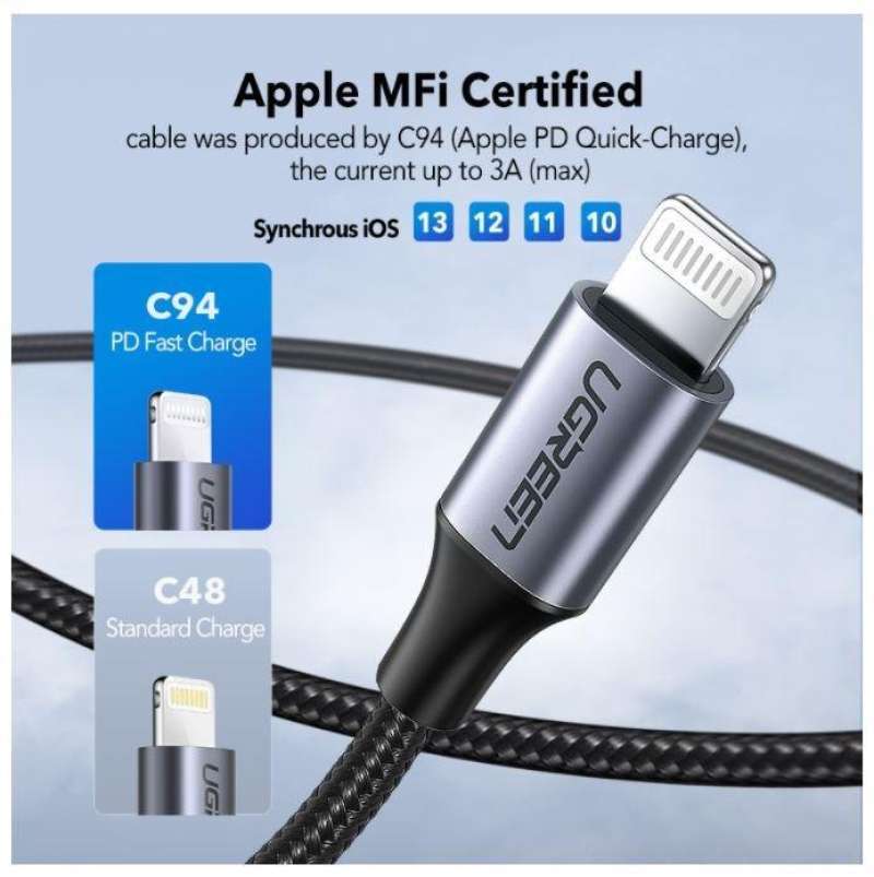 Jual Ugreen Charger USB C to Lightning Fast charging Cable Braided