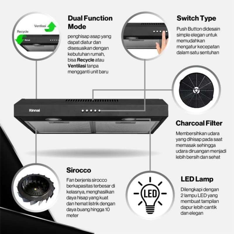 Jual COOKER HOOD RINNAI RH126B SLIM COOKER HOOD di Seller Pawonan