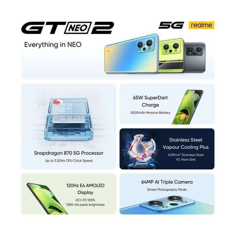 Daftar Harga Realme GT Neo 2 dan Fakta Menariknya - Blibli Friends