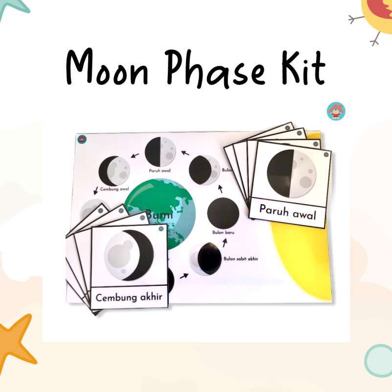Jual Moon Phase Kit Belajar Fase Bulan Montessori Printables - Bahasa ...