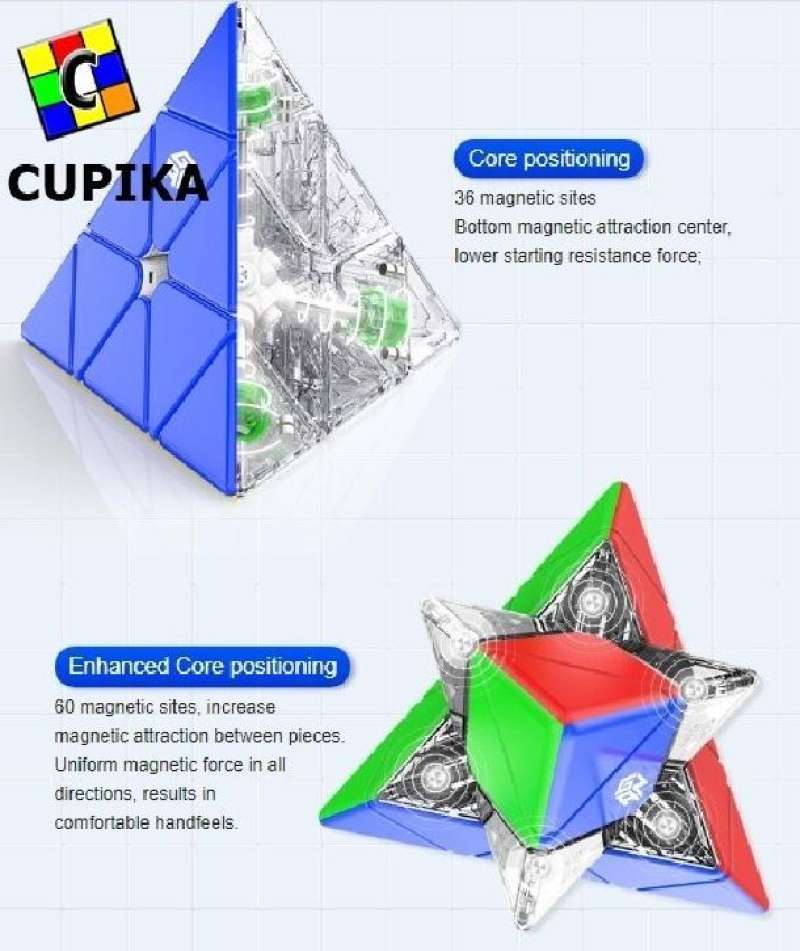 Pyraminx Full Jual Rubik Xman Design Terbaik April 2026 - Harga Murah & Gratis Ongkir ...