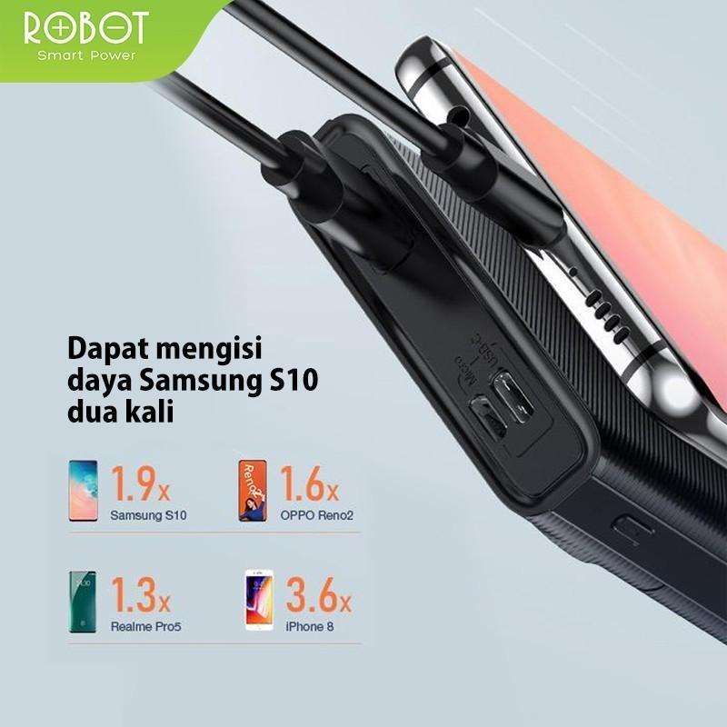 Jual Robot Rt190 10000mah Dual Input Type C & Micro 9 Smart Protection ...