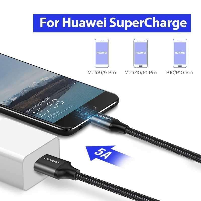 Jual UGREEN Kabel Charger USB Type C SuperCharger 5A 1 Meter 50567 di Jual UGREEN Kabel Charger USB Type C SuperCharger 5A 1 Meter 50567 di