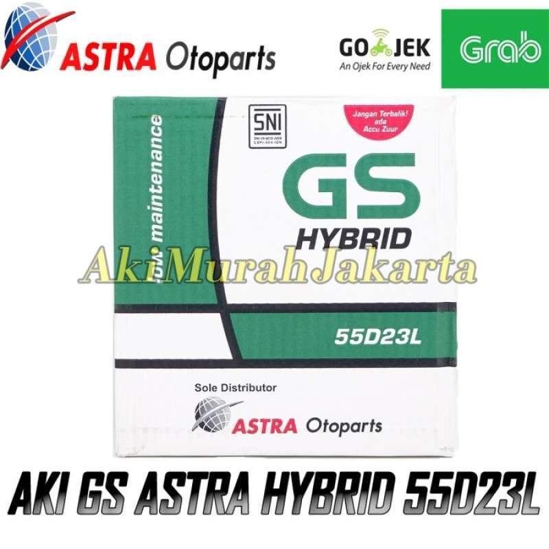 Aki Mobil Innova Bensin Manual GS: Panduan Lengkap Perawatan dan Penggantian