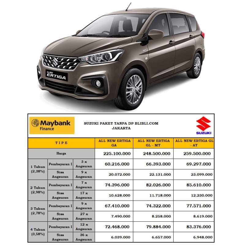 Jual Suzuki All New Ertiga GL Mobil [Paket Tanpa DP] di Seller Leasing