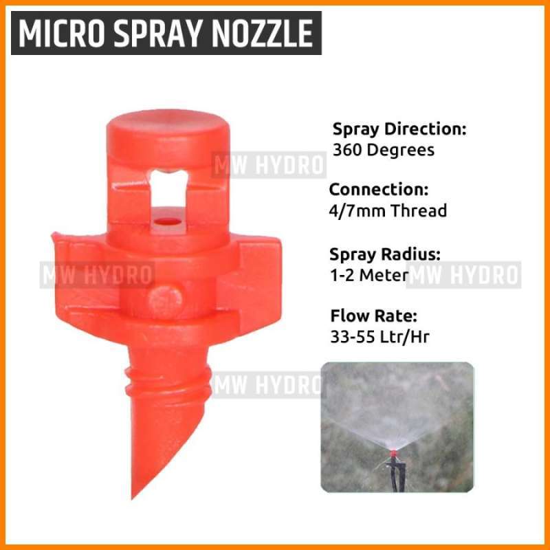 Jual Micro Jet Sprayer Nozzle Aeroponik / Hidroponik / Irigasi 360 Derajat Di Seller Mw