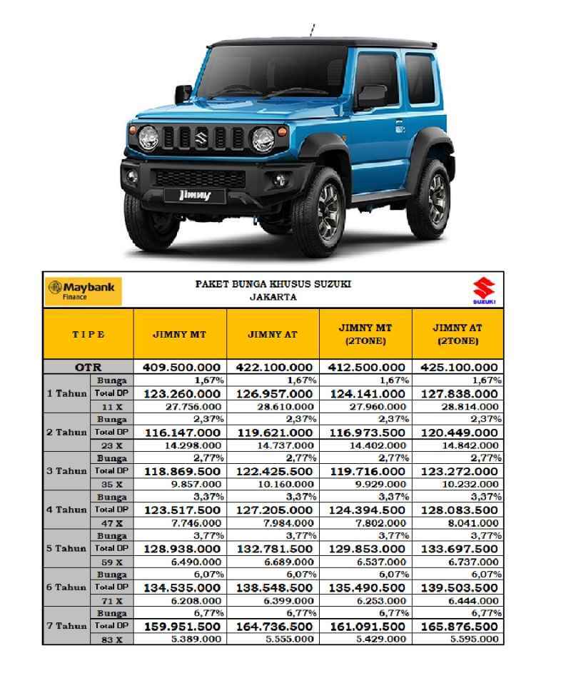 Jual Suzuki Jimny Two Tone Mobil [Paket Bunga Khusus] di Seller Leasing