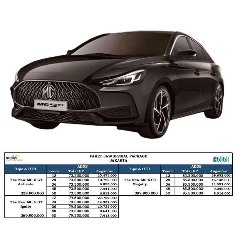 jual-morris-garage-mg-5-gt-ignite-mobil-jaw-special-package-di-seller