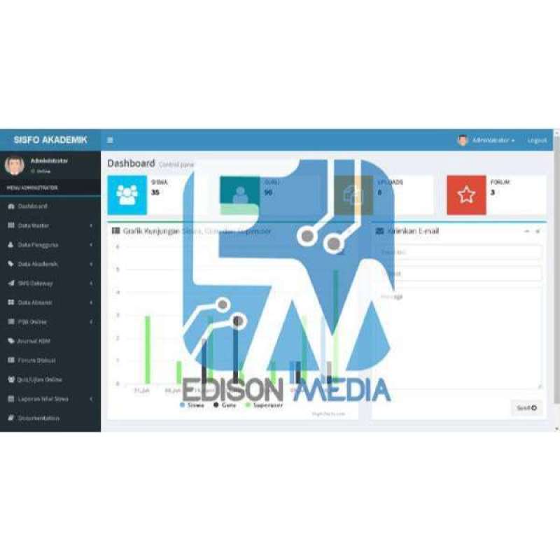 Jual Source Code Aplikasi Sistem Akademik Sekolah Berbasis Web Terlaris Di Seller P Store Jual Source Code Aplikasi Sistem Akademik Sekolah Berbasis Web Terlaris Di Seller P Store