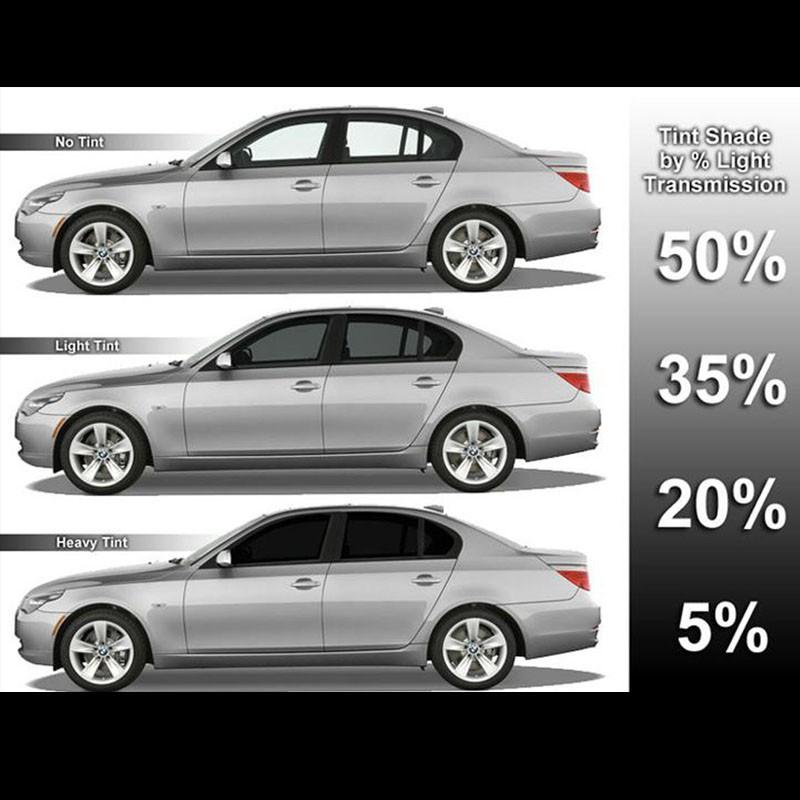 fungsi kaca di mobil reference kaca gambar untuk kaca hd black platinum fungsi kaca di mobil reference kaca gambar untuk kaca hd black platinum
