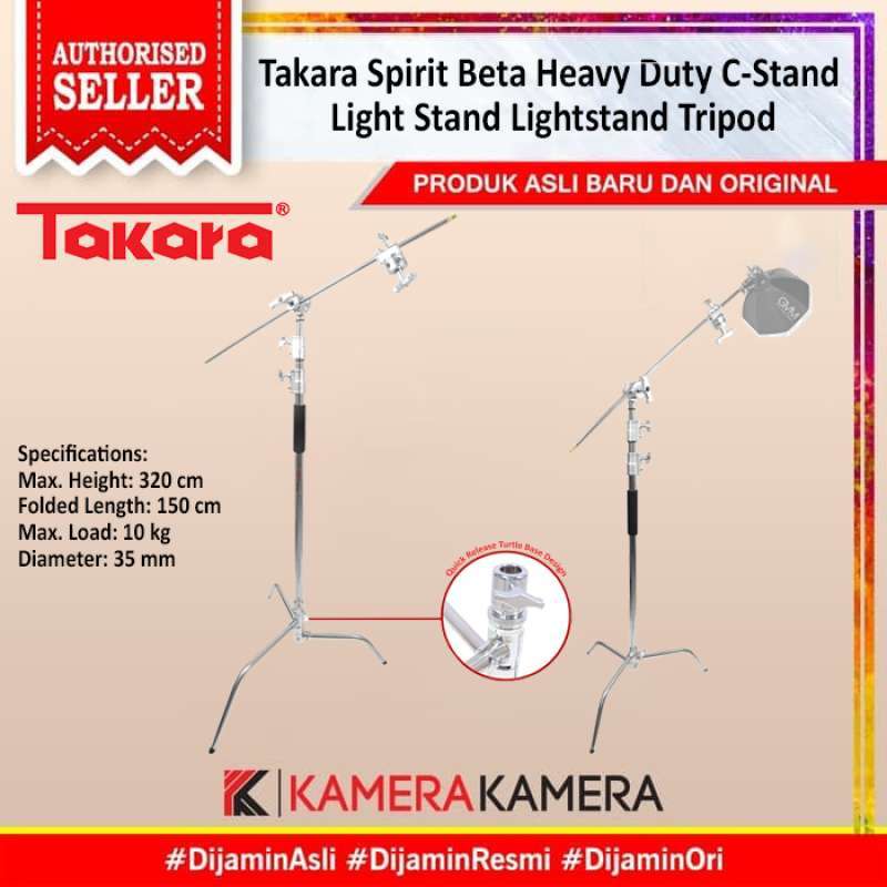 Jual Alat Head Stand Harga Termurah Dan Terlengkap 2024 | Blibli