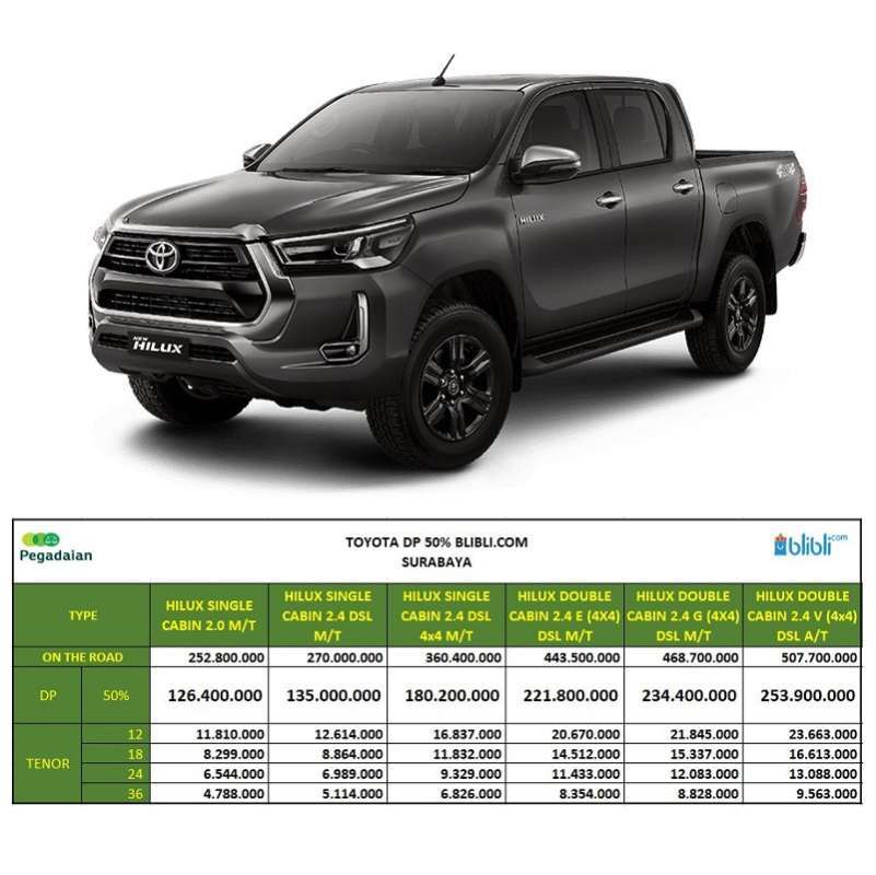 Jual Toyota Hilux Double Cabin 4x4 DSL V 2.4L Mobil [DP 50] Surabaya