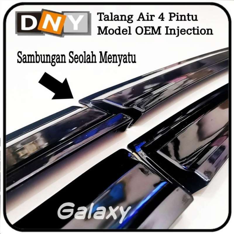 Harga Talang Air Innova: Panduan Lengkap untuk Pemilihan dan Perawatan