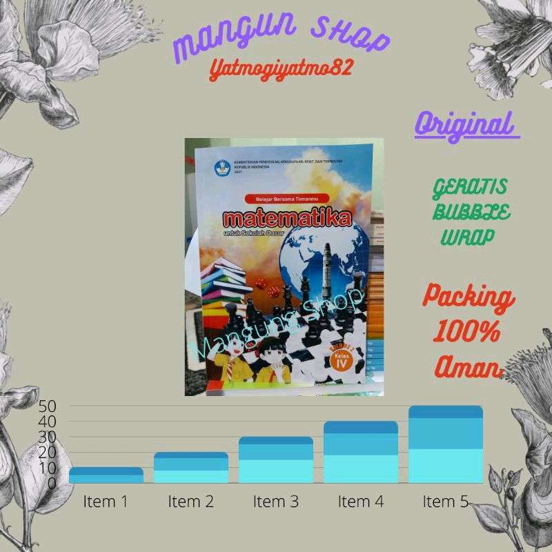 Jual Buku Matematika Kelas 4 Sd Vol 2 Kurikulum Merdeka Diknas Di ...