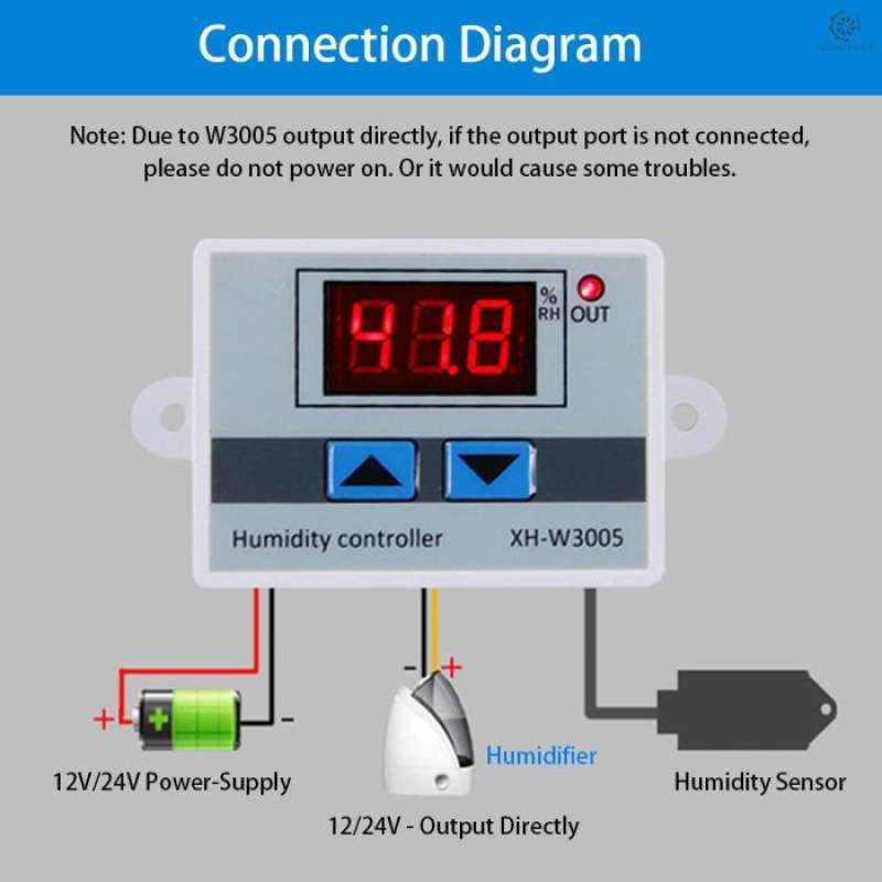 Promo CH XH-W3005 ALAT PENGUKUR KELEMBABAN UDARA DIGITAL UNTUK INDOOR ...