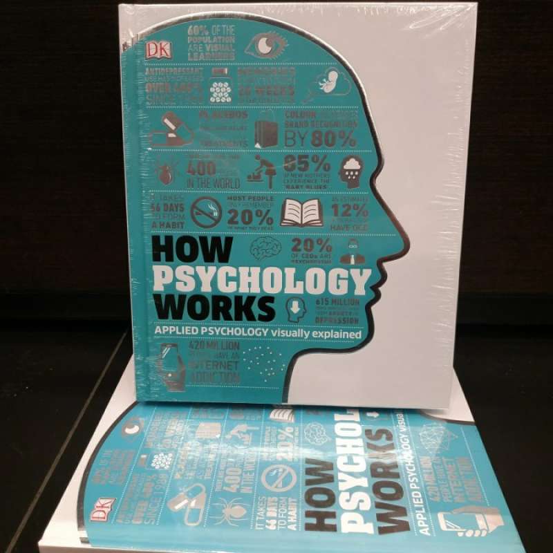 Jual How Psychology Works The Facts Visually Explained Di Seller Bane