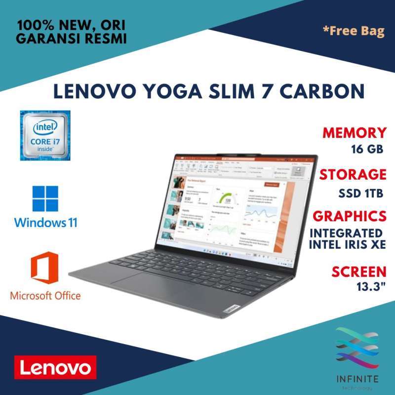 Jual Lenovo Yoga Slim 7 Carbon 1260 P Original Murah - Harga Diskon ...