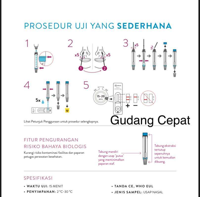 Jual Abbott Panbio Antigen Swab Covid 19 Rapid Test Device 1 Box isi