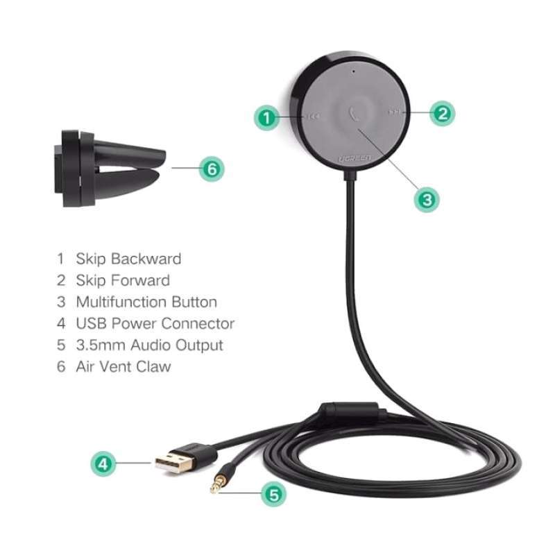 Jual Jual Ugreen 40760 Car Kit Bluetooth Receiver 5.0 Wireless Head ...