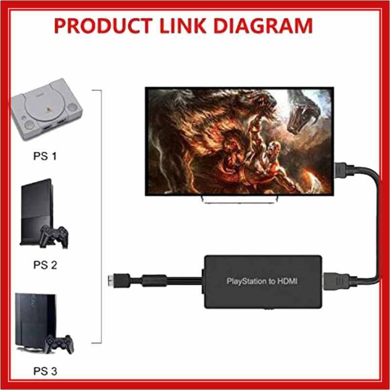 Promo Kabel Adapter Converter Ps1 Ps2 Ps3 Ke Hdmi 1080P 720P Diskon 6