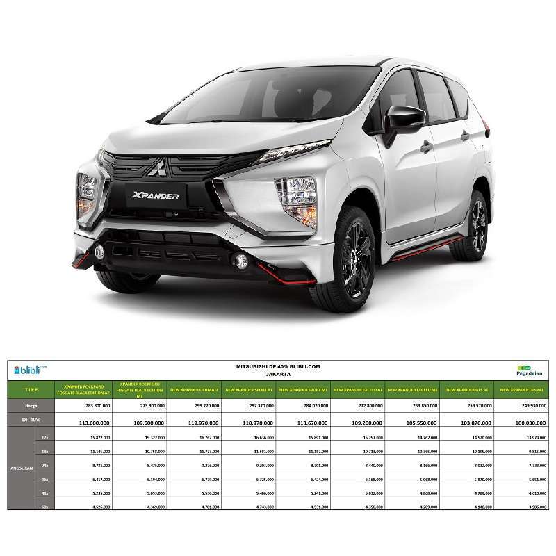 Jual Mitsubishi Xpander ROCKFORD FOSGATE BLACK EDITION Mobil [Paket DP