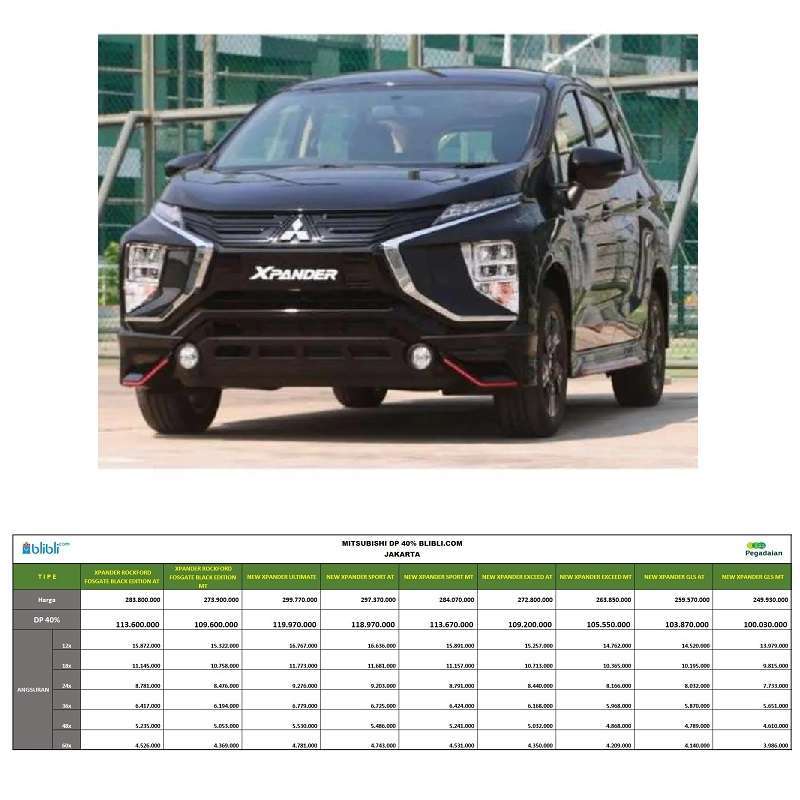 Jual Mitsubishi Xpander ROCKFORD FOSGATE BLACK EDITION Mobil [Paket DP