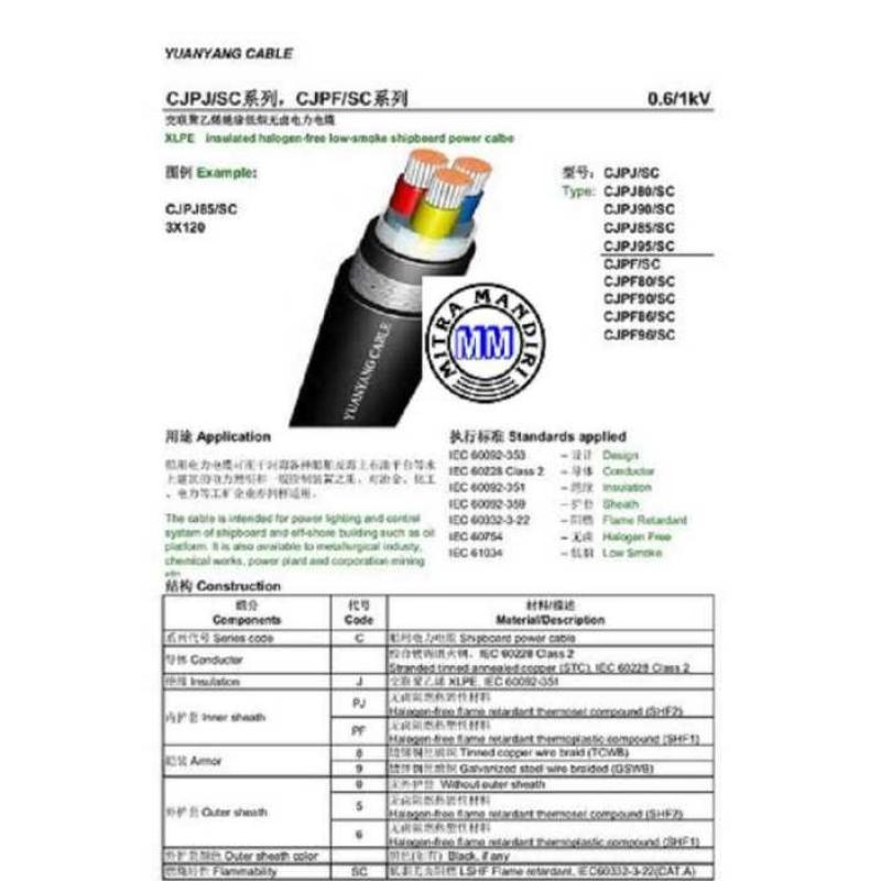 Jual Kabel Listrik Marine Cmc Cjpf96-sc 3x50mm Di Seller Mitra Mandiri ...