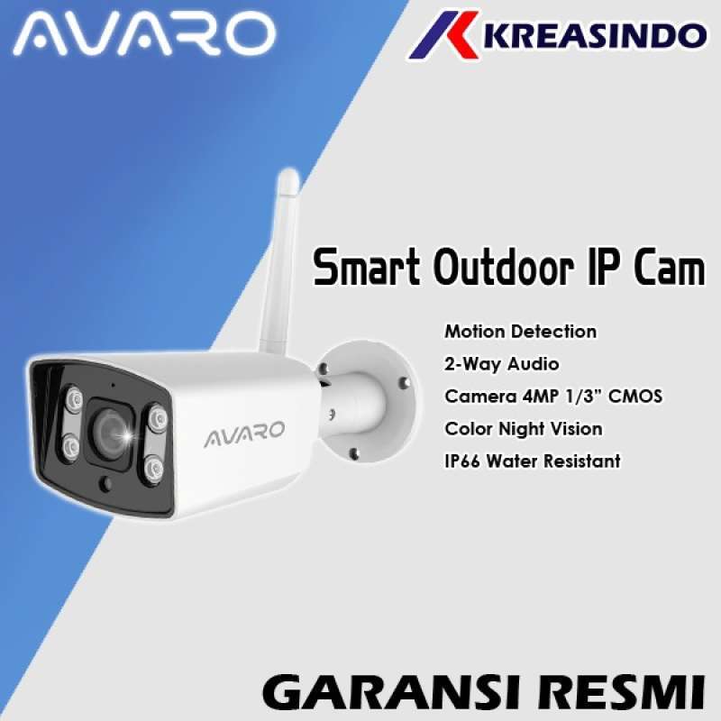 Pusat Jual Kamera CCTV Online di DKI Jakarta: Panduan Lengkap Memilih dan Membeli Sistem Keamanan Terbaik