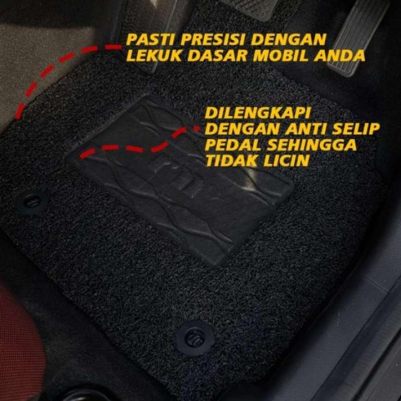 Jual Karpet Karpet Mobil-Suzuki Jimny Non Bagasi 1 Warna Harga Miring