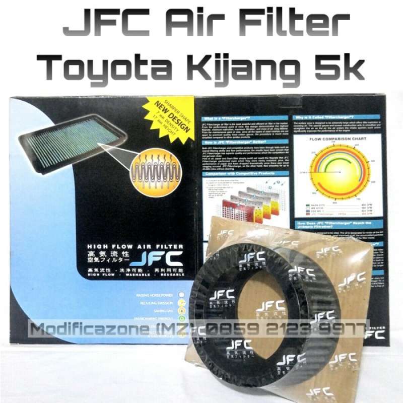 Apex Air Filter: Performa Maksimal untuk Mesin Yaris Anda
