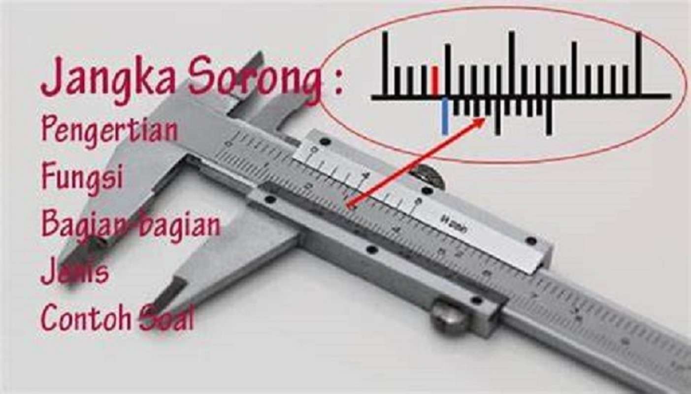 Jual Jangka Sorong Vernier Caliper Di Seller Prisma Pharmacy Medica jual-jangka-sorong-vernier-caliper-di-seller-prisma-pharmacy-medica