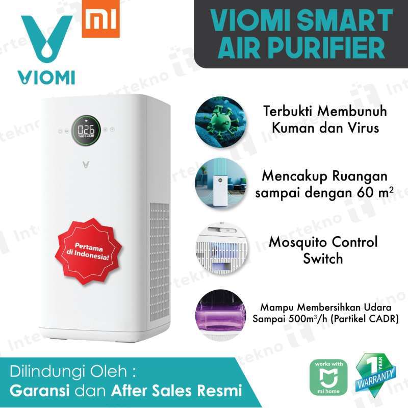 Viomi purifier pro. Viomi 1200g. Viomi smart air purifier pro. Xiaomi viomi smart air purifier pro. Очиститель воздуха сяоми.