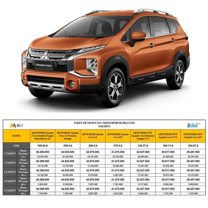 Jual Mitsubishi Xpander Cross Mobil [Paket DP Murni 10] 12 Sunrise