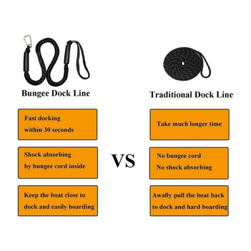 Jual Bungee Boat Dock Lines with Hook 4 Feet Dockline Mooring Rope Boat