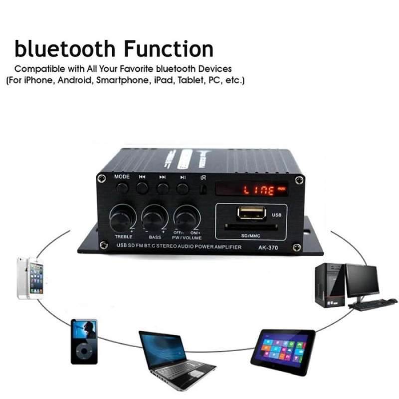 Jual Penguat Daya Audio Bluetooth Mobil Car Audio Power Amplifier 12V