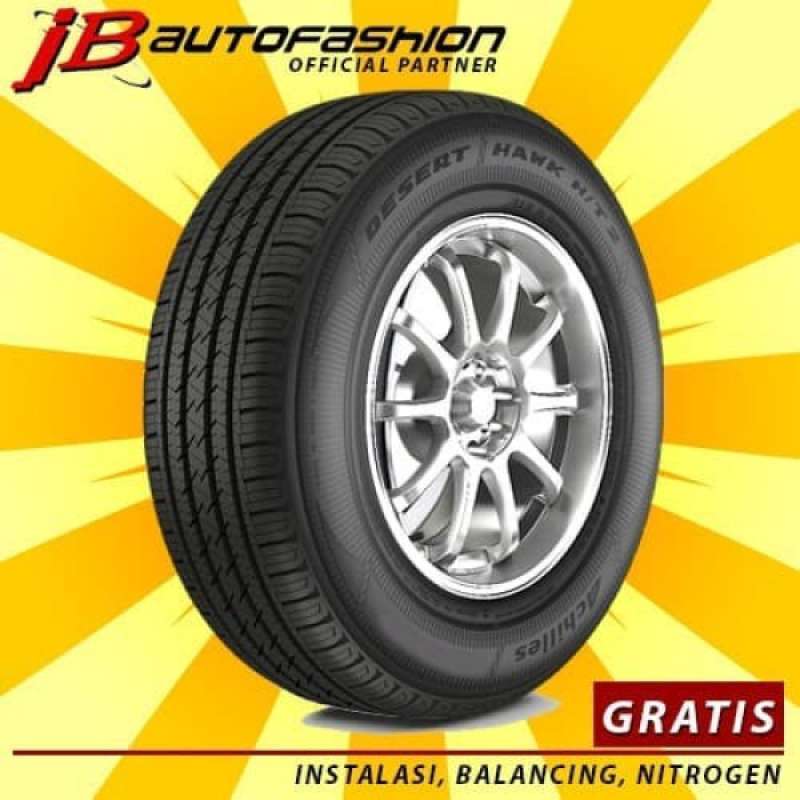 Ban Bekas Fortuner Jatim: Pasar, Harga, dan Tips Memilih yang Tepat