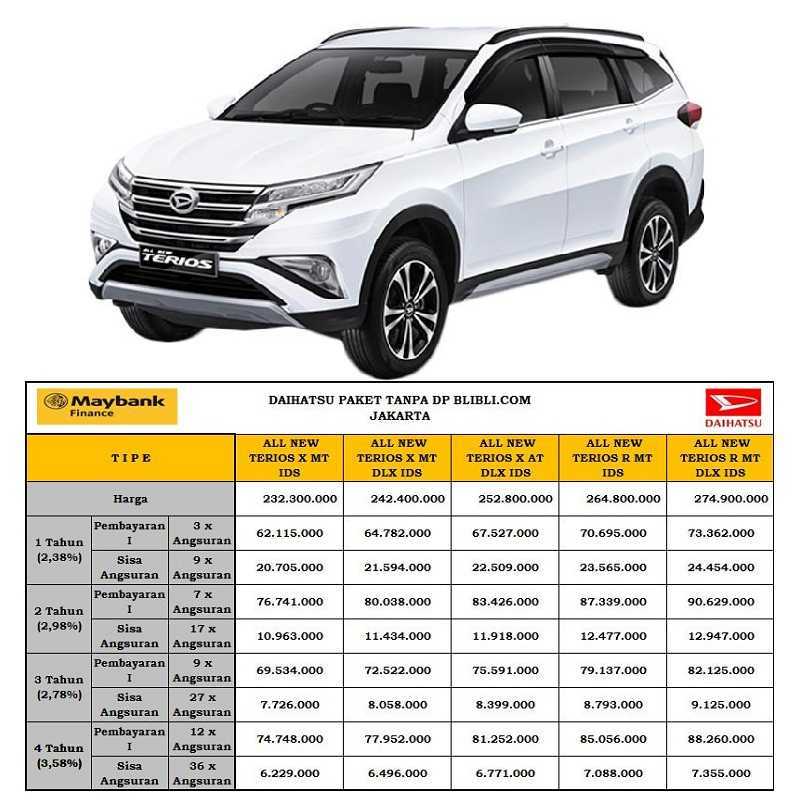Jual Daihatsu All New Terios X MT IDS Mobil [Paket Tanpa DP] 12 Icy