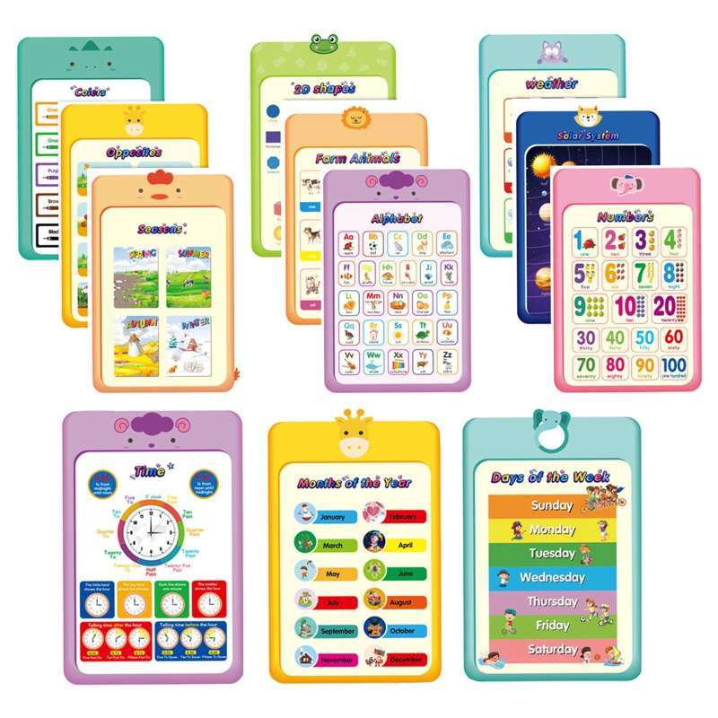 Early Learning Tool Set Promo Educational Preschool Poster Chart Early Learning Tools for ...