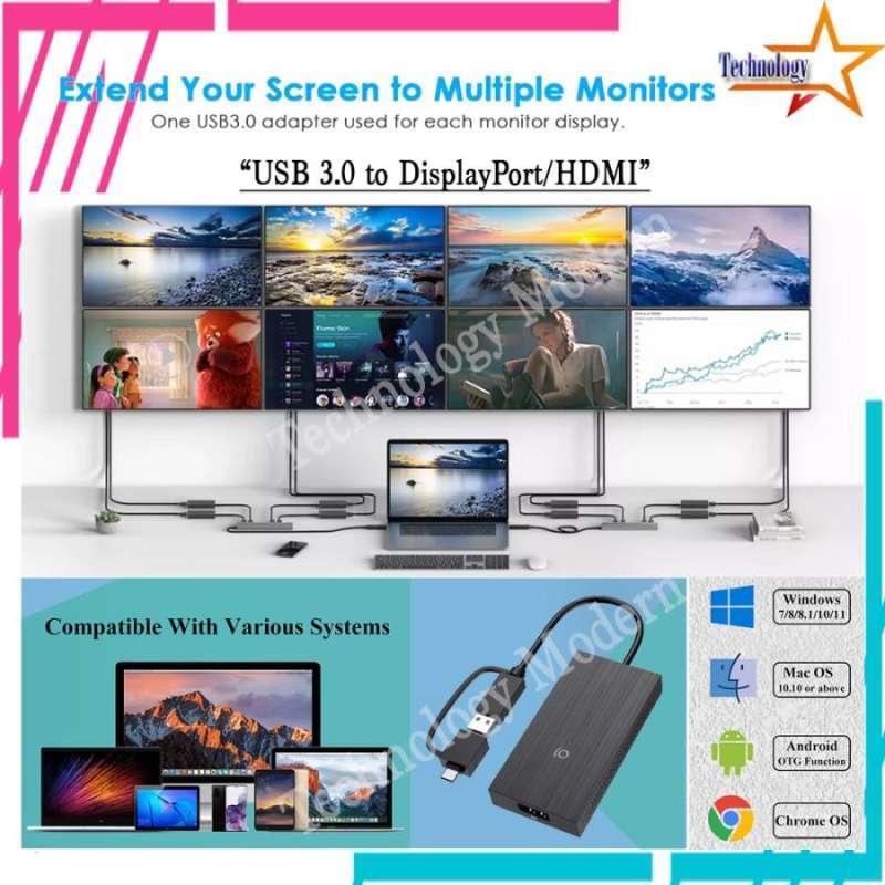 Jual Multi Monitor Extend 8 Display (Tampil Berbeda) USB 3.0 to DP/HDMI ...