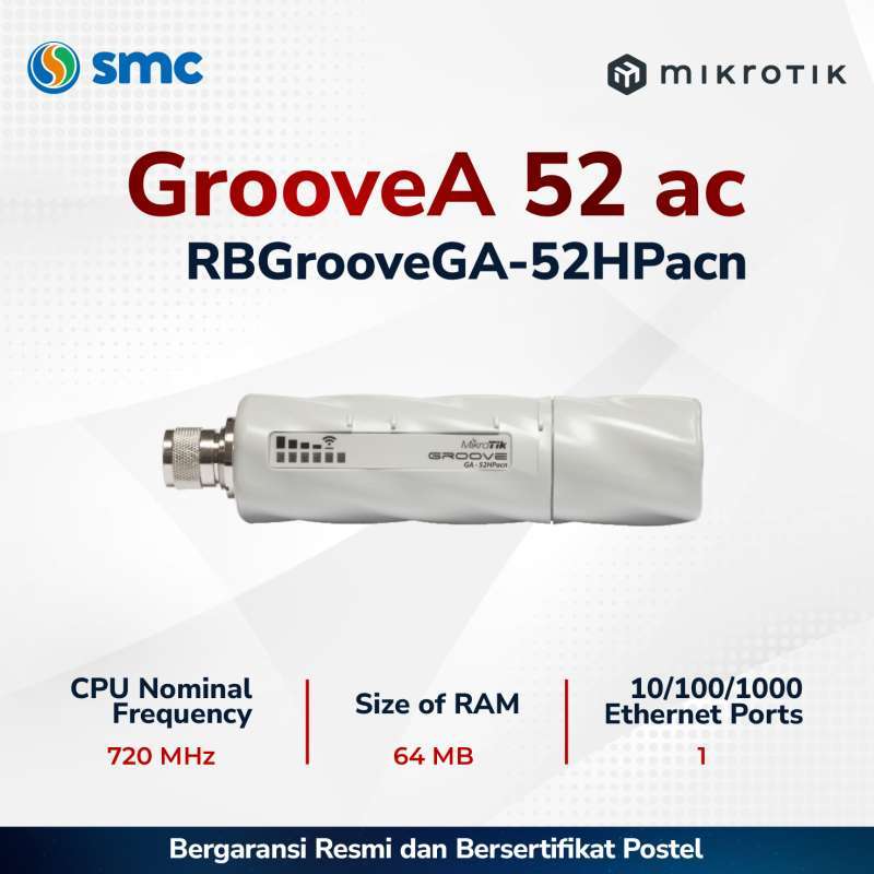 Jual MikroTik GrooveA 52 ac (RBGrooveGA-52HPacn) di Seller ...