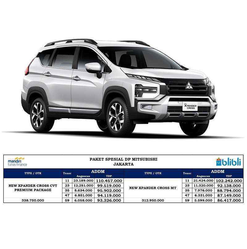Jual Mitsubishi New Xpander Cross Mobil [Paket ADDM Spesial DP] di